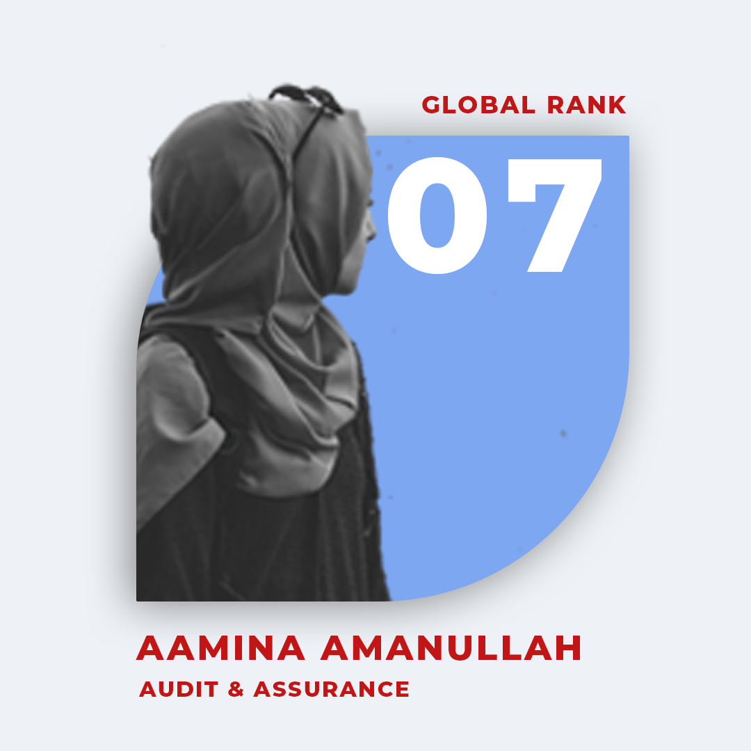 Aamina Amanullah