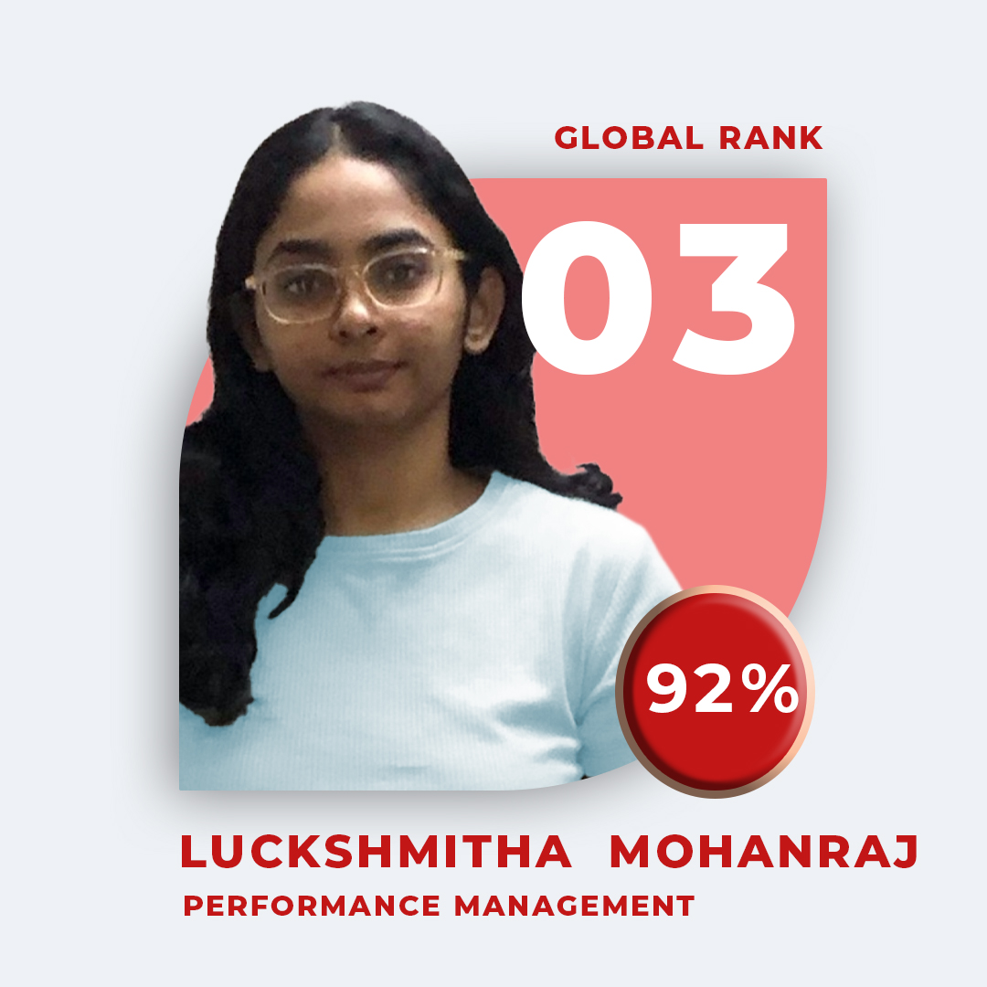 Luckshmitha Mohanraj